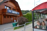 22.07.2026 - PRZEJAŻDŻKA CIUCHCIĄ BESKIDZKĄ PO OKOLICHACH BIELSKA-BIAŁEJ